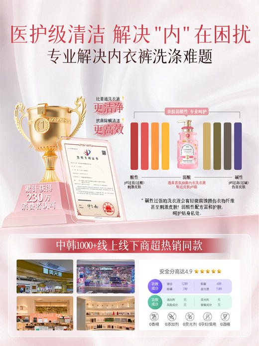 【1洗除菌去血渍】 72h呵护私处健康 酵素内衣洗衣液女士内裤专用清洗剂抑菌除菌去血渍留香正品旗舰店 商品图4