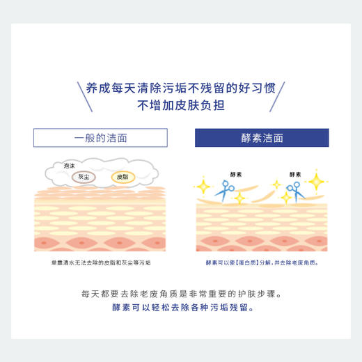 Cbon 倩朋 妃雪丽丝酵素洁净粉 商品图5