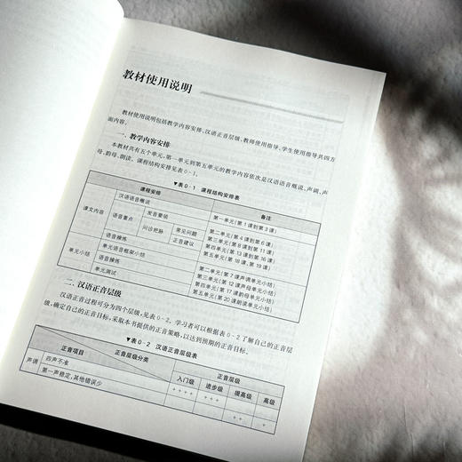 汉语正音教程 第二版 蒋冰冰 非汉语母语学习者的正音教学 商品图8