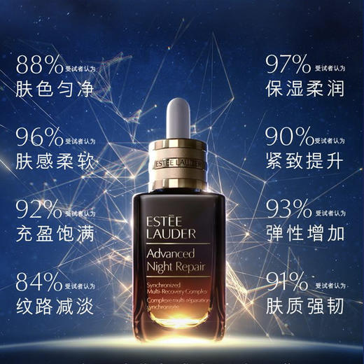 【全球购】ESTEE LAUDER雅诗兰黛小棕瓶精华五件套小棕瓶精华50ml +樱花原生液30ml+小棕瓶洁面30ml+智妍清爽面霜15ml+小棕瓶眼霜5ml-wskl581_bba 商品图2