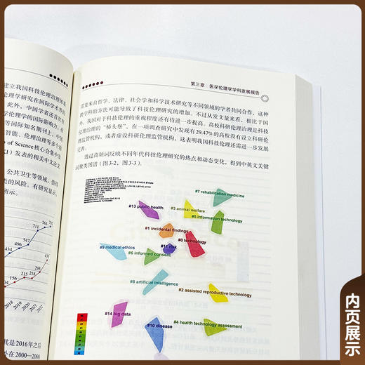 中国医学人文学科发展报告 第2二版 姚建红 涵盖医学史医学哲学医学社会学医学卫生法学等多个二级学科 中国协和医科大学出版社 商品图4