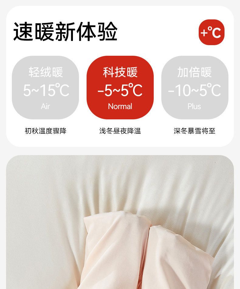 hWuQiv+lytTTaj2CXi/EXo35IHhRvqlcfvjN