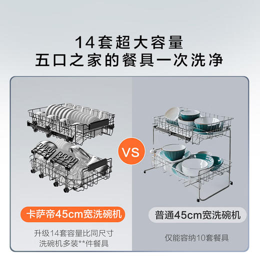 卡萨帝（Casarte）【小蛮腰F11】国家补贴20%洗碗机嵌入式 小型14套45cm超窄一级水效智能开关门速干CYBW1457GHU1 商品图3