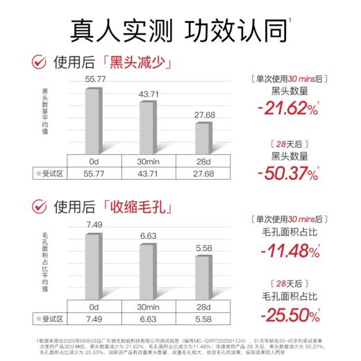 柳丝木草莓变色泥膜清肌净澈8h控油去黑头清洁变色泥膜保湿舒缓 商品图4