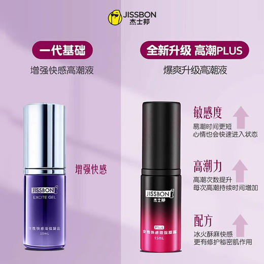  杰士邦女性快感增强凝露(Plus款) 15mL 商品图1