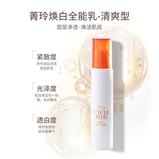 CyclePlus 菁龄 娜丽丝院线焕白全能乳清爽型 50g 商品图5