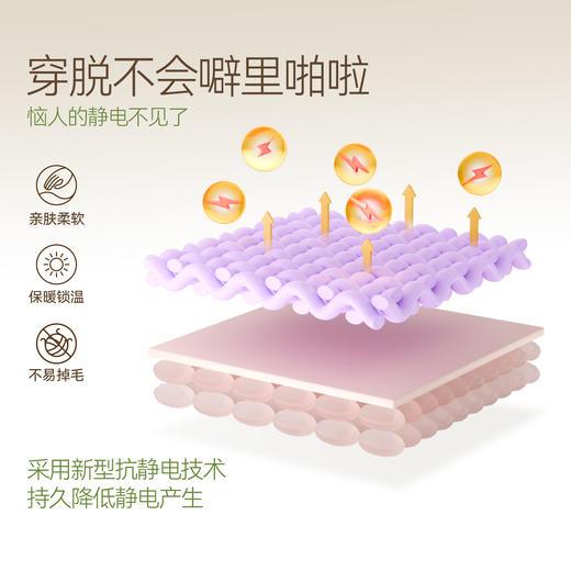 女童圆领长袖卫衣冬季新款安奈儿童装EG541646 商品图3