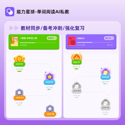 【专享】【能力星球超级单词速拼】永久卡再送3个月阅读月卡 | AI智能单词背诵神器单词速记单词神器畅学年卡1天0.2元❗终身畅学 单词自由❗ 1分钱记10单词？开挂啦！【联系后台客服售后】 商品图3