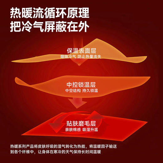 轻存梦境蕾丝 | 莱赛尔羊毛保暖背心 商品图4