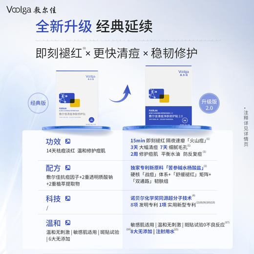 敷尔佳清痘净肤修护贴 商品图1