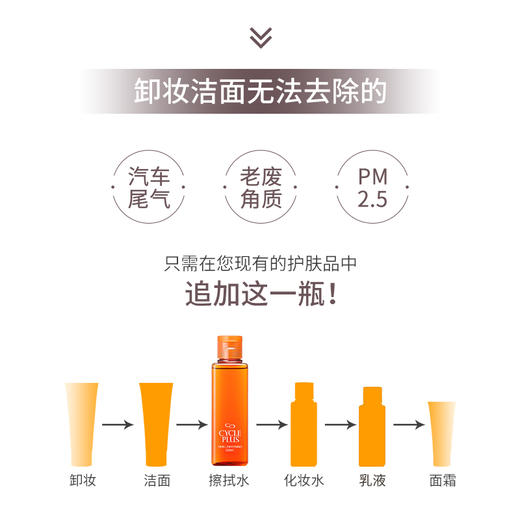CyclePlus 菁龄 娜丽丝院线二次清洁擦拭化妆水 150ml 商品图3