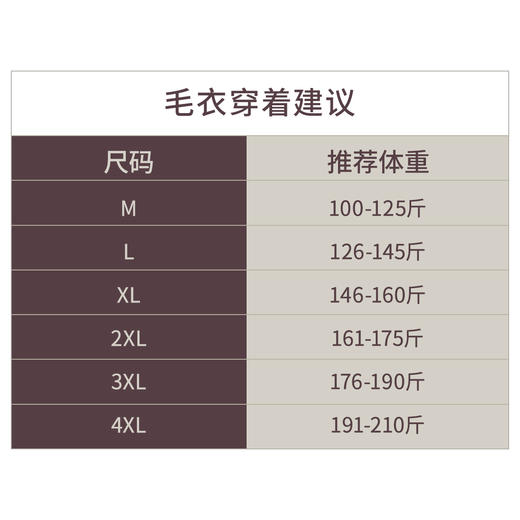【轻织三号】可机洗红外蓄热长绒棉针织毛衣257X0P713L 商品图1