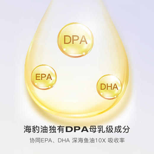 Biopluss挪威进口海豹油挪威非鱼油深海omega3高浓度软胶囊60粒/瓶 商品图6