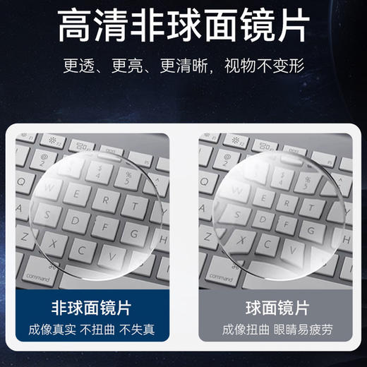 夕阳红防蓝光老花镜男高清老人超轻品牌正品花镜中老年AX2022 商品图3