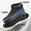 蓝鸥盾运动系列防砸防刺穿欧标钢包头凯夫拉实心双密度聚氨酯PU大底抗造耐磨 商品缩略图1
