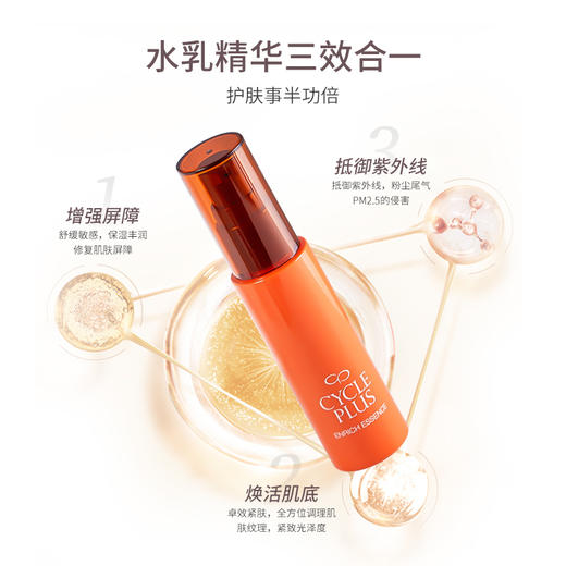 CyclePlus 菁龄 娜丽丝院线焕白全能乳霜滋润型 50ml 商品图2