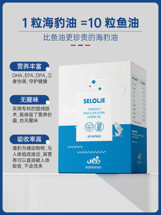 VEL挪威进口海豹油纯净海豹油鱼油升级omega3成人心血管保护60粒 商品图1