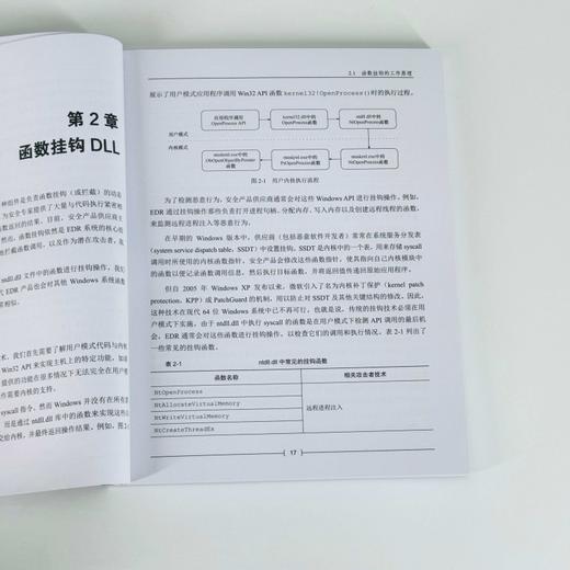 EDR逃逸的艺术 终端防御规避技术全解 终端防御  Windows 操作系统 规避技术 终端检测 攻防 红队行动 商品图2