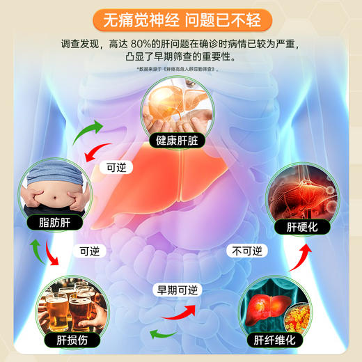 单盒秒杀81【天天清大茶 2g/袋*30袋 】爱肝护肝 润肠通便 商品图2