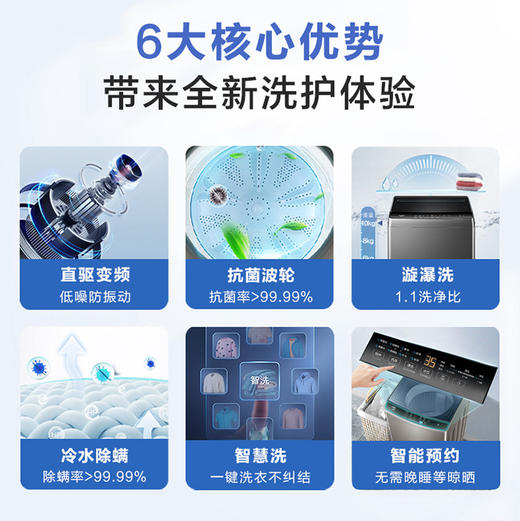 海尔（Haier） 洗衣机 EB100B32Mate1 商品图4