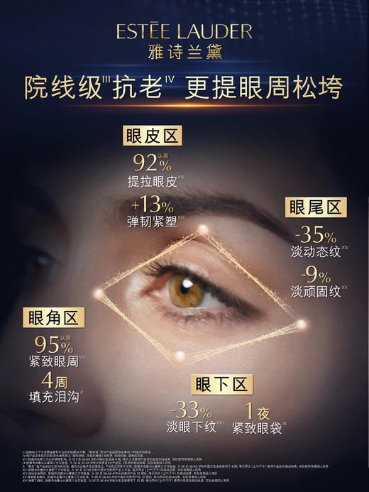 【新品】雅诗兰黛 新特润修护抗皱紧塑眼霜 商品图2