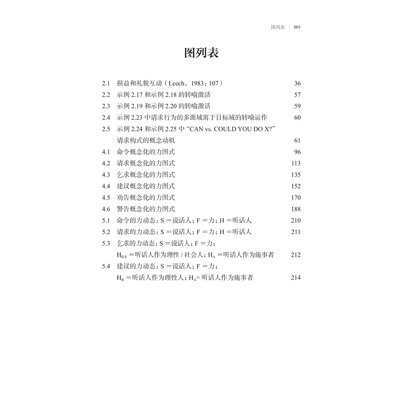 试读PDF-9787308260893(1-1)-英语言语行为:从研究到教学和教材开发_007.jpg