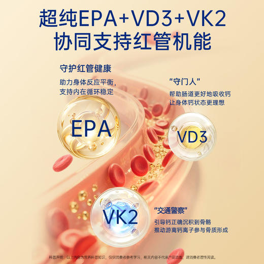 MegaGold  超纯EPA Pro版铂金鱼油 商品图4