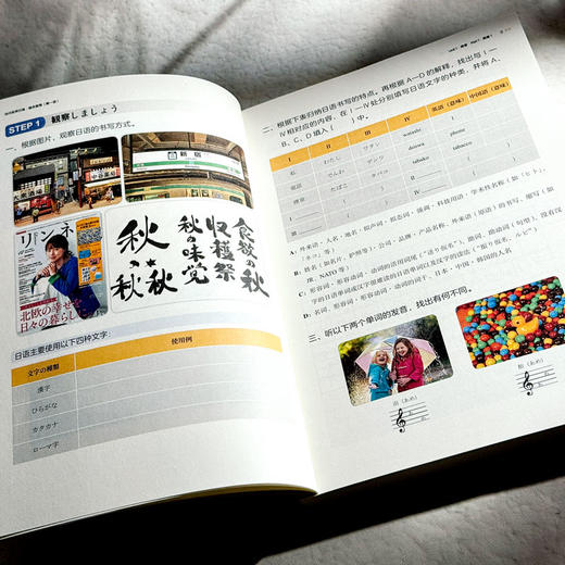 当代实用日语 综合教程 第一册 高等职业教育教材 张世青 曾恬 商品图8