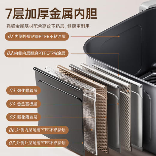 美的空气炸锅家用7升实用大容量 2025新款 2000W上下双热源不用翻面 透明可视大窗 7层加厚金属内胆 7L 【KZC7002】 商品图4