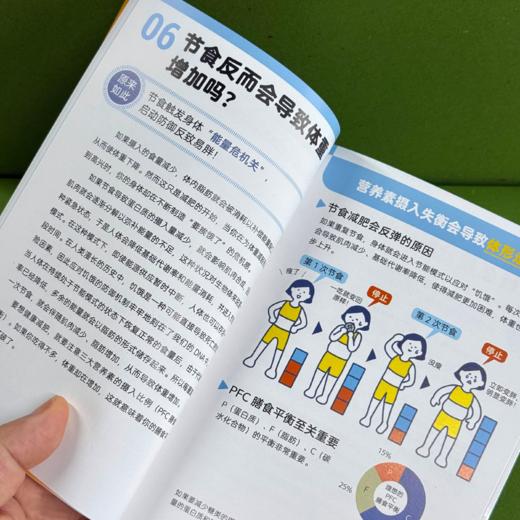 【14岁+】《原来如此！蛋白质运转的奥秘》——揭秘蛋白质运转奥秘的科学读物 商品图1