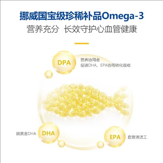 Biopluss挪威进口三文鱼油omega3成人润靓美肤深海鱼油软胶囊epa 商品图2