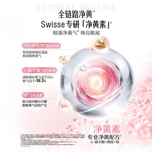 Swisse抗糖焕肤胶囊升级版（抗糖丸) 商品图2