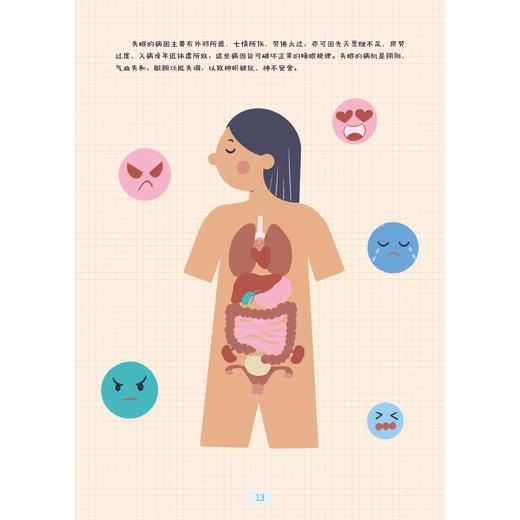 画说失眠 李悦 孙喜蓉 主编 我们应该知道的失眠那些事儿 有些失眠小问题我们可以自己搞定 等 9787515228471 中医古籍出版社 商品图4