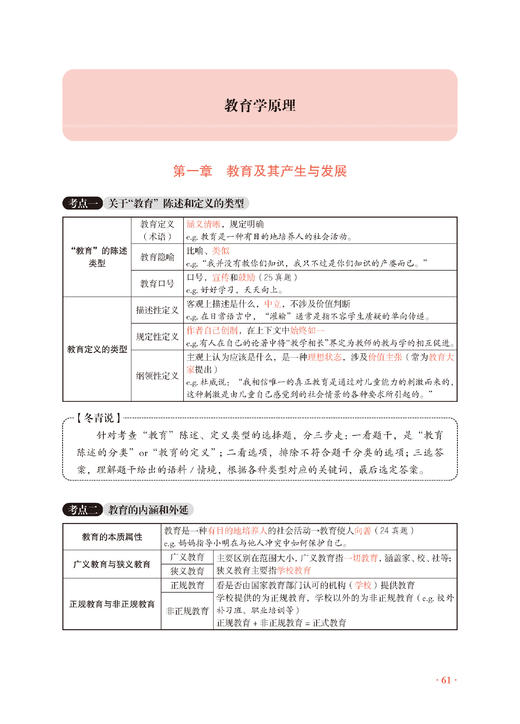 冬青《选择题背诵手册》| 全网独一份！精准背诵，直击180个选择题考点！售后Q群：937044998 商品图3