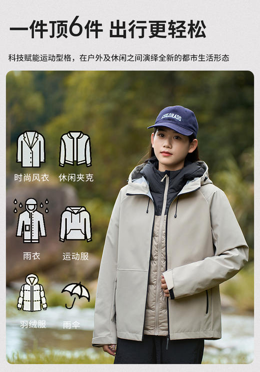 石墨烯蓄热 情侣轻量三合一羽绒内胆户外服 可脱卸冲锋衣防风防水保暖男女款两件套BSW24555S 商品图0