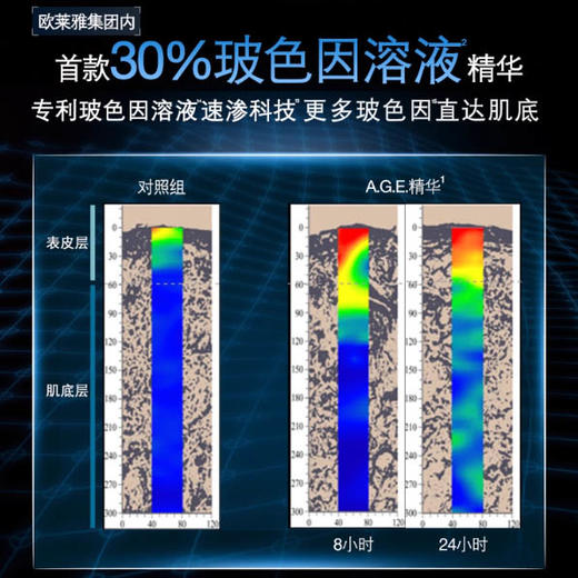 修丽可紧致提升精华液30ml/瓶(age精华) 商品图1