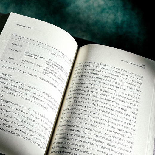 身体意象的重塑与自我干预 郎敏 拒绝容貌焦虑 心理学 商品图13