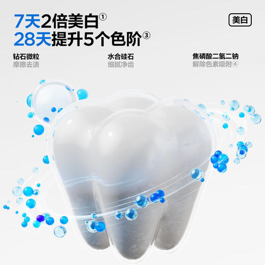 参半牙膏牙刷便携旅游套装 商品图4