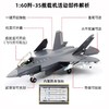 【长春航展、九三阅兵纪念品-新品重磅】特尔博-阅兵系列-歼35A飞机模型合金歼35B舰载机战斗机航模 商品缩略图1