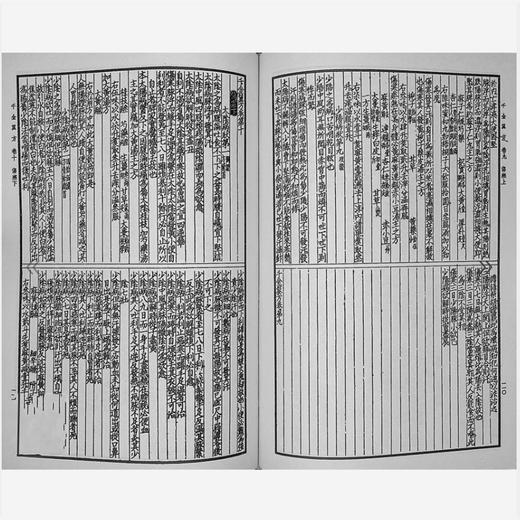 【中商原版】千金翼方	唐 孙思邈	中国医药研究所 港台原版 商品图2