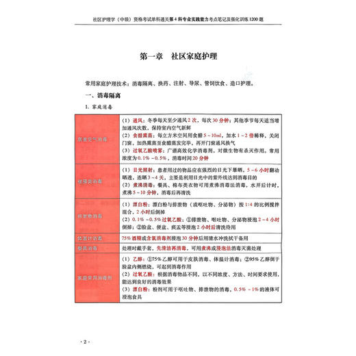 2026社区护理学（中级）资格考试单科通关第4科专业实践能力考点笔记及强化训练1200题 孙雅兰 9787559131447 辽宁科学技术出版社 商品图4