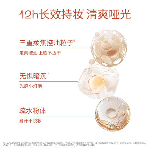 奢思雅色原生修柔肤蜜粉 商品图2