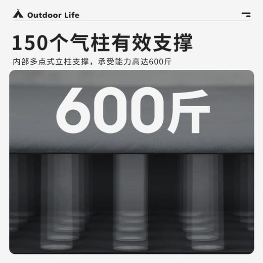狼行者充气床垫户外露营防潮加高气垫床海绵充气睡垫全自动户外充气垫 绒-一键式充放奶酪床 商品图2