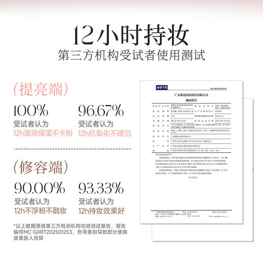 【新品】菲鹿儿双头修容提亮笔高光腮红一体脸部凹陷立体轮廓阴影鼻影持妆新手 商品图4
