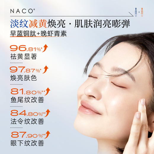 【老客专属福利】淡纹焕亮CP组合#NACO虾青素双抗弹润次抛精华液1.2ml*30支+NACO蓝铜胜肽淡纹紧致次抛精华液1.2ml*30支（升级版） 商品图1