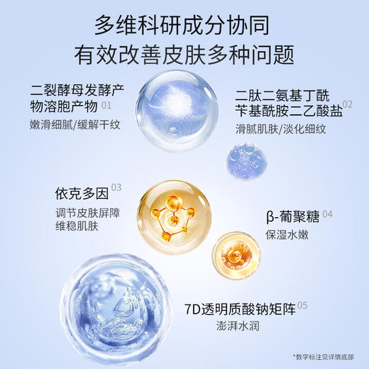 娇润泉 3D二裂酵母精华液(升级款) 商品图2