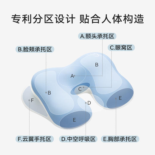 时光存折云朵午睡枕午休枕趴睡枕午休办公室睡觉神器腰靠 商品图3