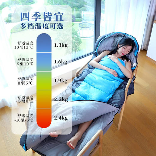 狼行者 户外睡袋 登山露营保暖防寒睡袋拼接单人信封式加厚棉睡袋1.3kg 1.3kg家居款-蓝色 商品图2