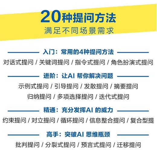 秒懂AI提问:让人工智能成为你的效率神器(第2版) 商品图1