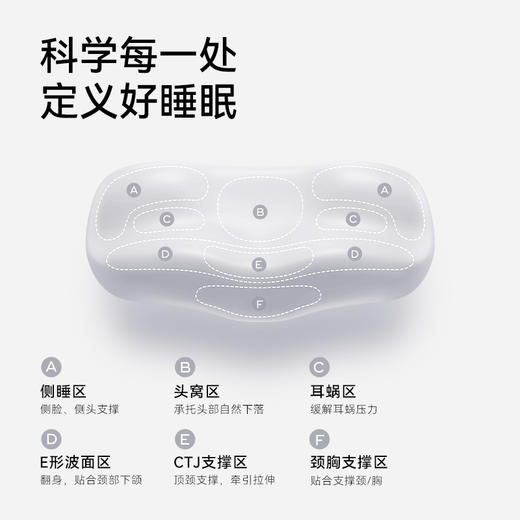 轻微颈椎问题推荐【知脊枕-mini版】美国脊医团队研发 改善颈椎问题，每人必备深睡效果强国家专利CTJ顶频支撑；波面设计侧睡不压肩；机翼耳道不压耳；高端瑜伽服面料夏天不闷汗 商品图2